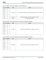 Предварительный просмотр 37 страницы IDT VersaClock 6E Series Register Descriptions And Programming Manual