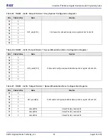 Предварительный просмотр 38 страницы IDT VersaClock 6E Series Register Descriptions And Programming Manual