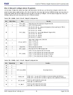 Предварительный просмотр 54 страницы IDT VersaClock 6E Series Register Descriptions And Programming Manual