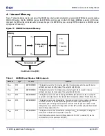 Предварительный просмотр 17 страницы IDT ZMID5201 User Manual For Getting Started