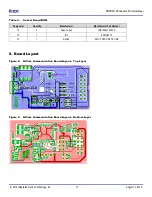 Preview for 15 page of IDT ZMOD4510-EVK User Manual