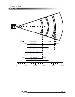 Предварительный просмотр 15 страницы IDTECH 2DScan FX100 User Manual