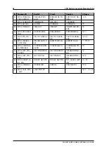 Preview for 34 page of IDTECH Kiosk III Sdk Manual