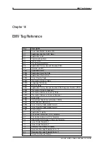 Preview for 42 page of IDTECH Kiosk III Sdk Manual