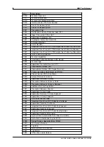 Preview for 44 page of IDTECH Kiosk III Sdk Manual