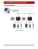 Предварительный просмотр 6 страницы IDTECH LX505 Quick Installation Manual