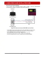 Предварительный просмотр 19 страницы IDTECH LX505 Quick Installation Manual