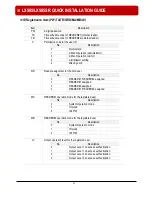 Предварительный просмотр 25 страницы IDTECH LX505 Quick Installation Manual