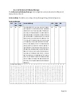 Preview for 36 page of IDTECH SmartPIN L80 User Manual