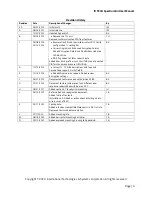 Preview for 3 page of IDTECH Spectrum Air User Manual