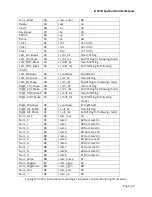 Предварительный просмотр 35 страницы IDTECH Spectrum Air User Manual