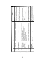 Preview for 6 page of IDTECH VersaScan II User Manual