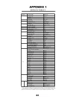 Preview for 71 page of IDTECH VersaScan II User Manual