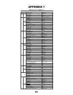 Preview for 72 page of IDTECH VersaScan II User Manual