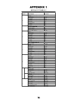 Preview for 73 page of IDTECH VersaScan II User Manual