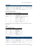 Preview for 298 page of IDTECH Vivopay Neo 2 Developer'S Manual