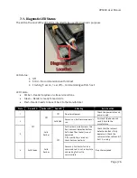 Предварительный просмотр 26 страницы IDTECH ViVOpay VP5300 User Manual