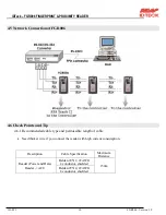 Preview for 10 page of IDTECK FGR006 User Manual