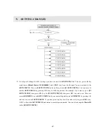 Предварительный просмотр 27 страницы IDTECK GE313 Operating Manual