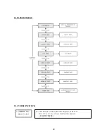 Предварительный просмотр 28 страницы IDTECK GE313 Operating Manual