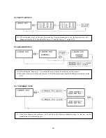 Предварительный просмотр 30 страницы IDTECK GE313 Operating Manual