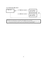 Предварительный просмотр 31 страницы IDTECK GE313 Operating Manual