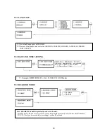 Предварительный просмотр 33 страницы IDTECK GE313 Operating Manual