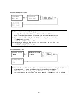 Предварительный просмотр 38 страницы IDTECK GE313 Operating Manual