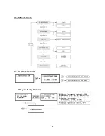 Предварительный просмотр 41 страницы IDTECK GE313 Operating Manual