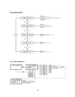 Предварительный просмотр 46 страницы IDTECK GE313 Operating Manual