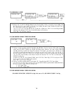 Предварительный просмотр 48 страницы IDTECK GE313 Operating Manual