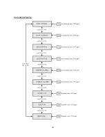 Предварительный просмотр 49 страницы IDTECK GE313 Operating Manual