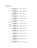 Предварительный просмотр 52 страницы IDTECK GE313 Operating Manual