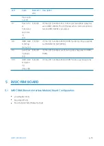 Preview for 21 page of IDTECK iMDC-MAIN User Manual