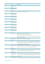 Preview for 23 page of IDTECK iMDC-MAIN User Manual