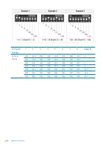 Preview for 30 page of IDTECK iMDC-MAIN User Manual