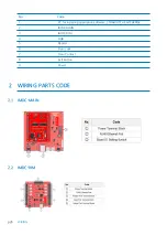 Preview for 32 page of IDTECK iMDC-MAIN User Manual