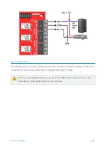 Preview for 41 page of IDTECK iMDC-MAIN User Manual