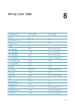 Предварительный просмотр 18 страницы IDTECK iPass IP100R Manual