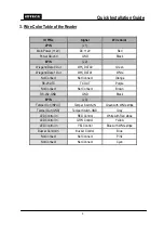 Preview for 5 page of IDTECK IPK101 Quick Installation Manual