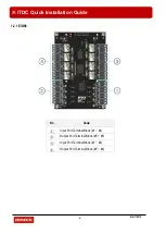 Preview for 6 page of IDTECK iTDC EIO8 Quick Installation Manual