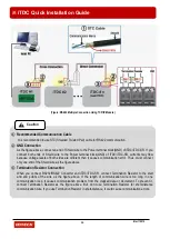 Preview for 12 page of IDTECK iTDC EIO8 Quick Installation Manual