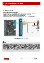 Preview for 19 page of IDTECK iTDC EIO8 Quick Installation Manual