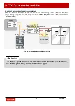 Preview for 21 page of IDTECK iTDC EIO8 Quick Installation Manual