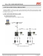 Preview for 14 page of IDTECK ITDC ITDCSR EIO88 User Manual