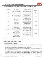 Preview for 15 page of IDTECK ITDC ITDCSR EIO88 User Manual