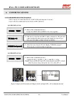 Preview for 25 page of IDTECK ITDC ITDCSR EIO88 User Manual