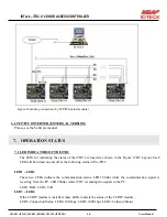 Preview for 30 page of IDTECK ITDC ITDCSR EIO88 User Manual