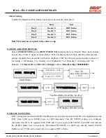 Preview for 34 page of IDTECK ITDC ITDCSR EIO88 User Manual