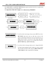 Preview for 35 page of IDTECK ITDC ITDCSR EIO88 User Manual